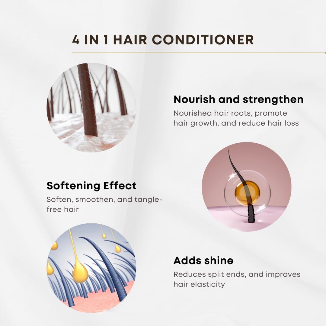 HUMIDE H01 – 4-in-1 Multi-Functional Hair Conditioner (500ml) - Image 6